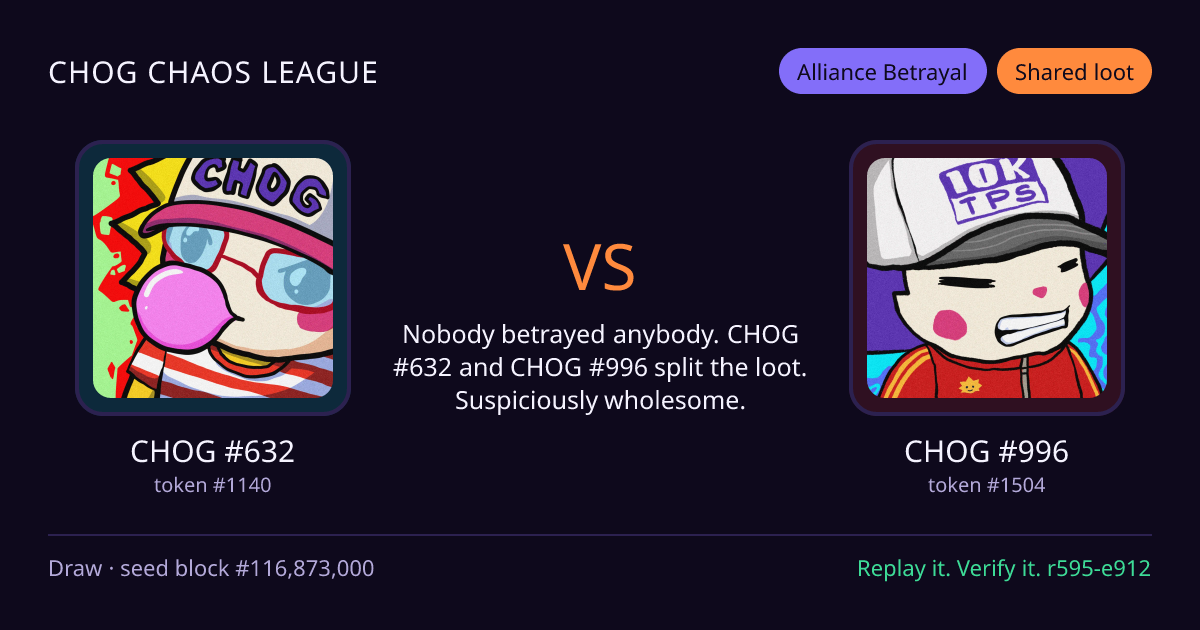 Highlight card: CHOG #632 versus CHOG #996