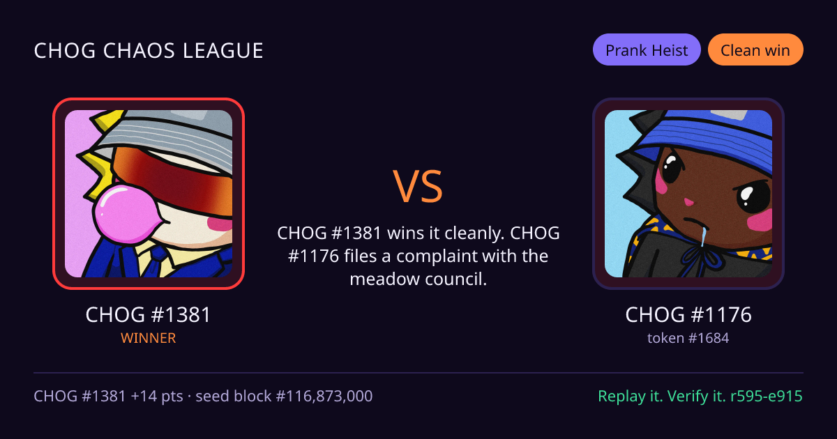 Highlight card: CHOG #1381 versus CHOG #1176