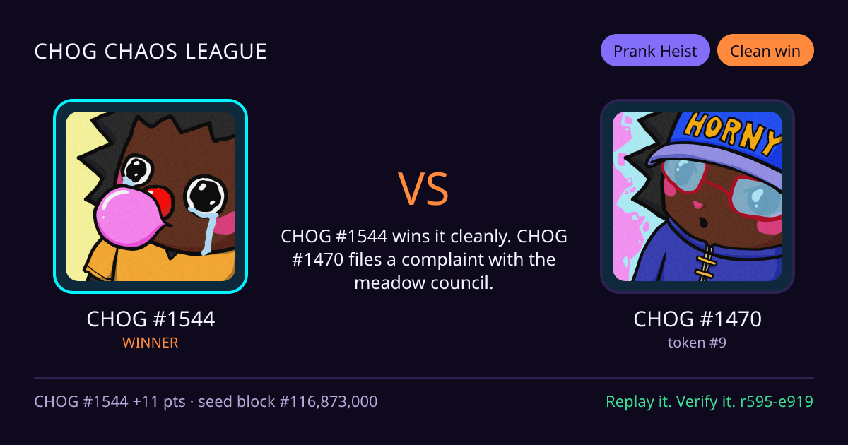 Highlight card: CHOG #1544 versus CHOG #1470
