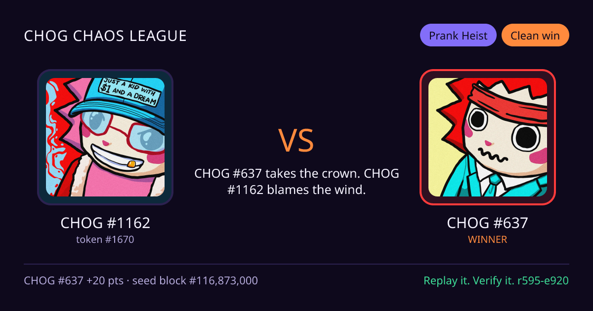 Highlight card: CHOG #1162 versus CHOG #637