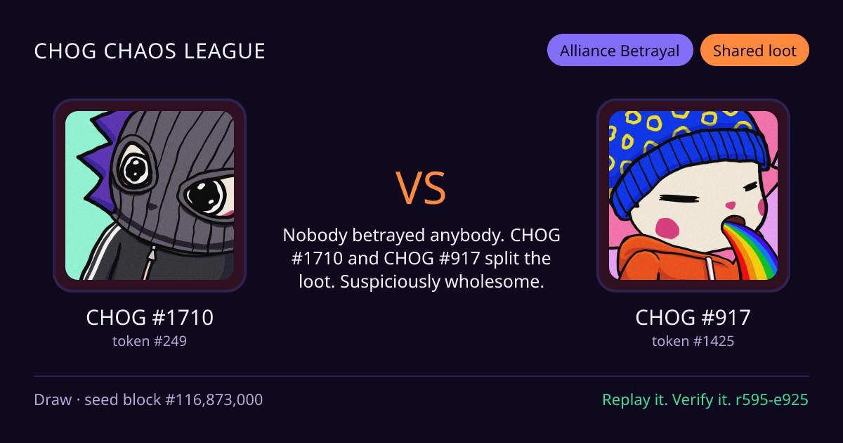 Highlight card: CHOG #1710 versus CHOG #917