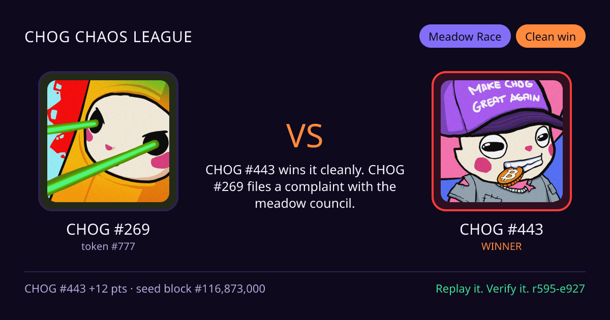 Highlight card: CHOG #269 versus CHOG #443