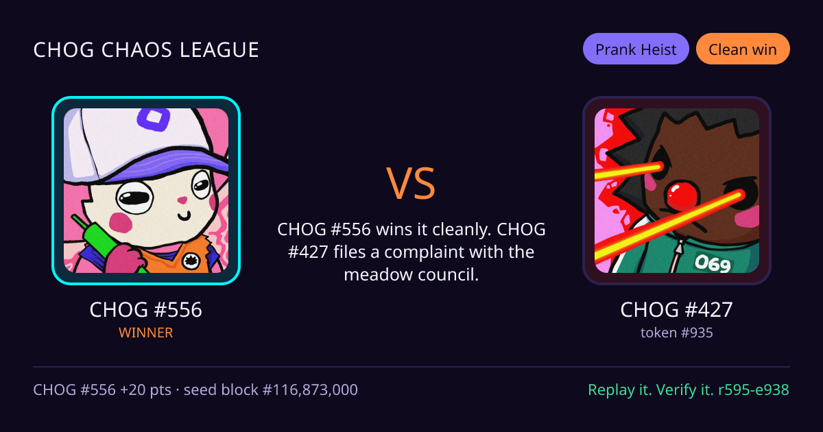 Highlight card: CHOG #556 versus CHOG #427