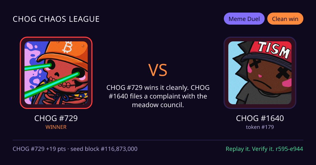 Highlight card: CHOG #729 versus CHOG #1640