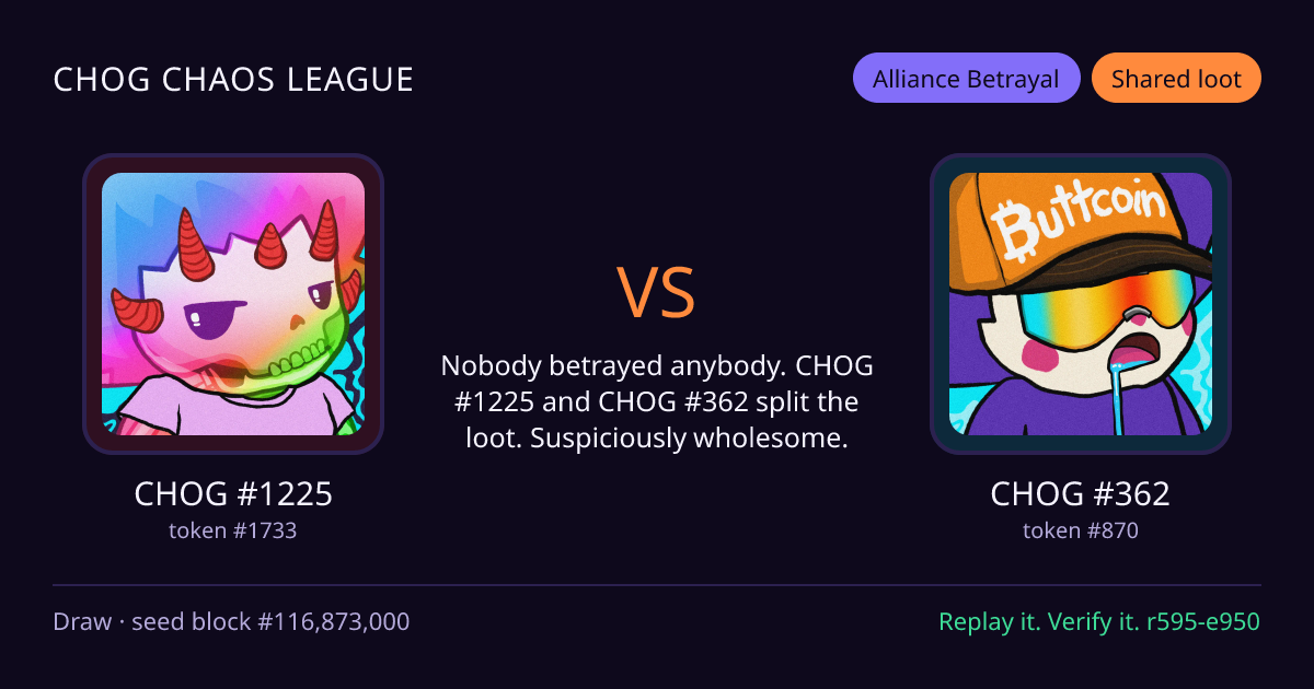 Highlight card: CHOG #1225 versus CHOG #362
