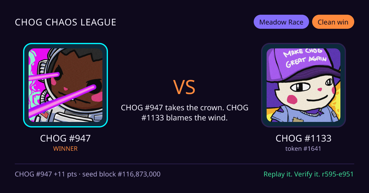 Highlight card: CHOG #947 versus CHOG #1133