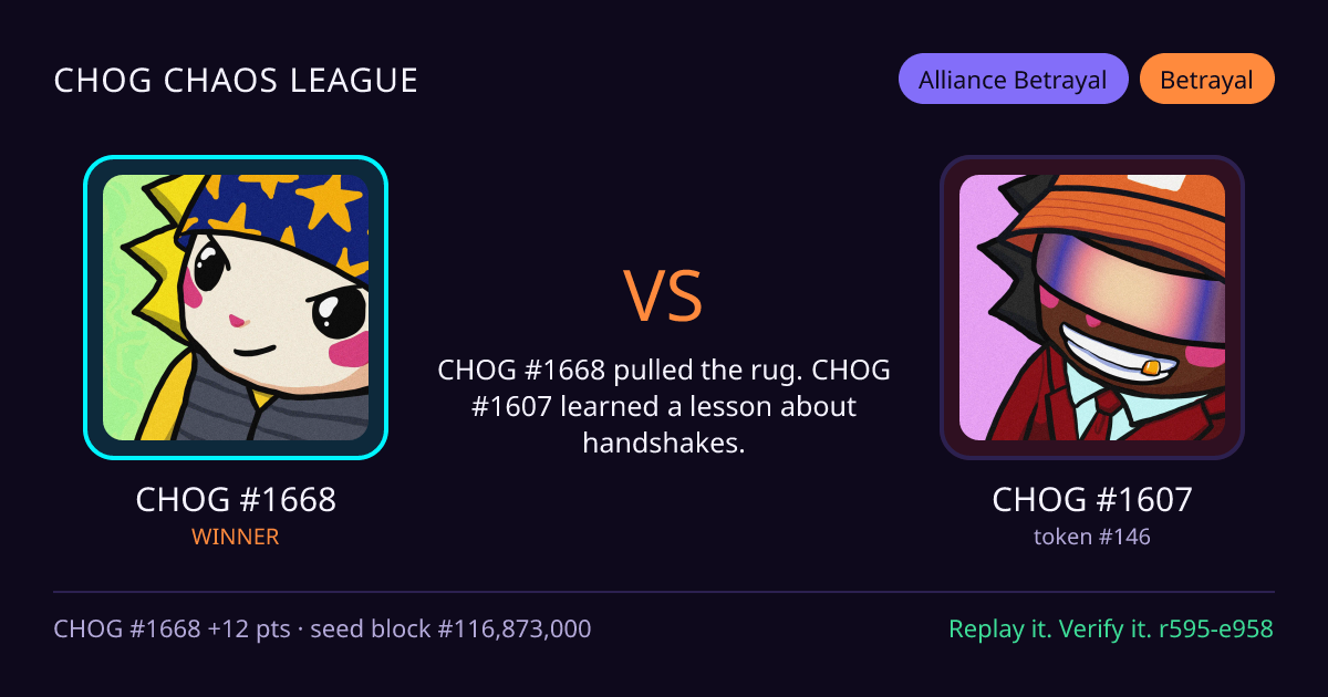 Highlight card: CHOG #1668 versus CHOG #1607
