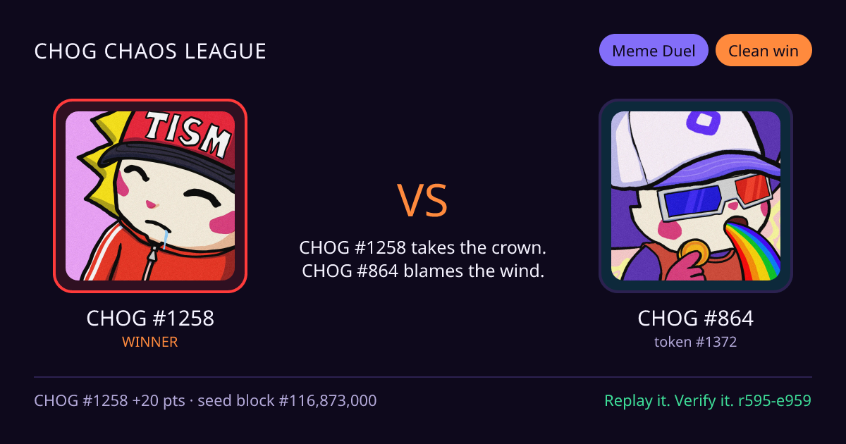 Highlight card: CHOG #1258 versus CHOG #864