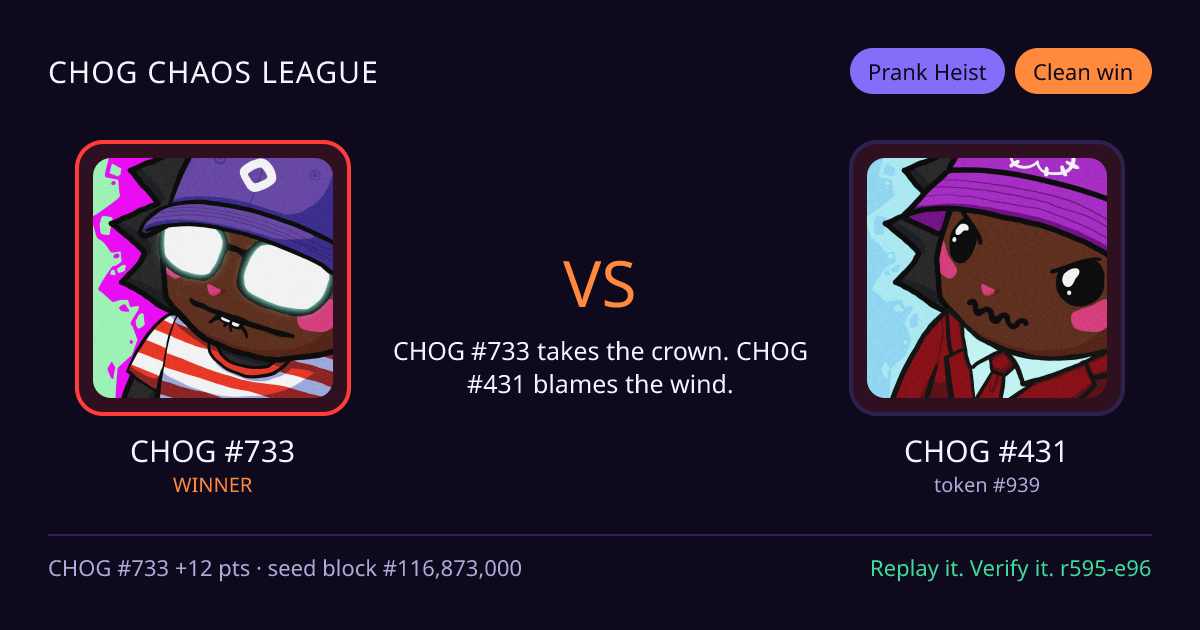 Highlight card: CHOG #733 versus CHOG #431