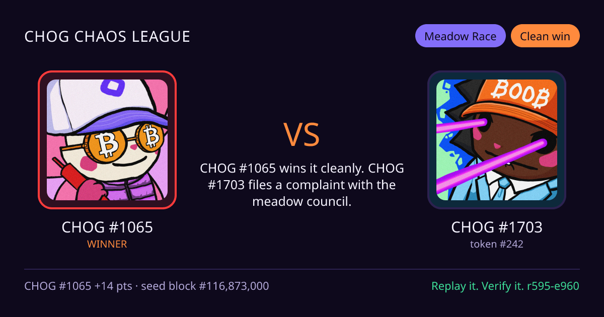 Highlight card: CHOG #1065 versus CHOG #1703