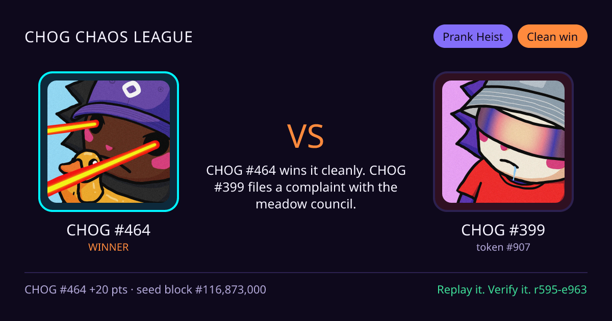 Highlight card: CHOG #464 versus CHOG #399