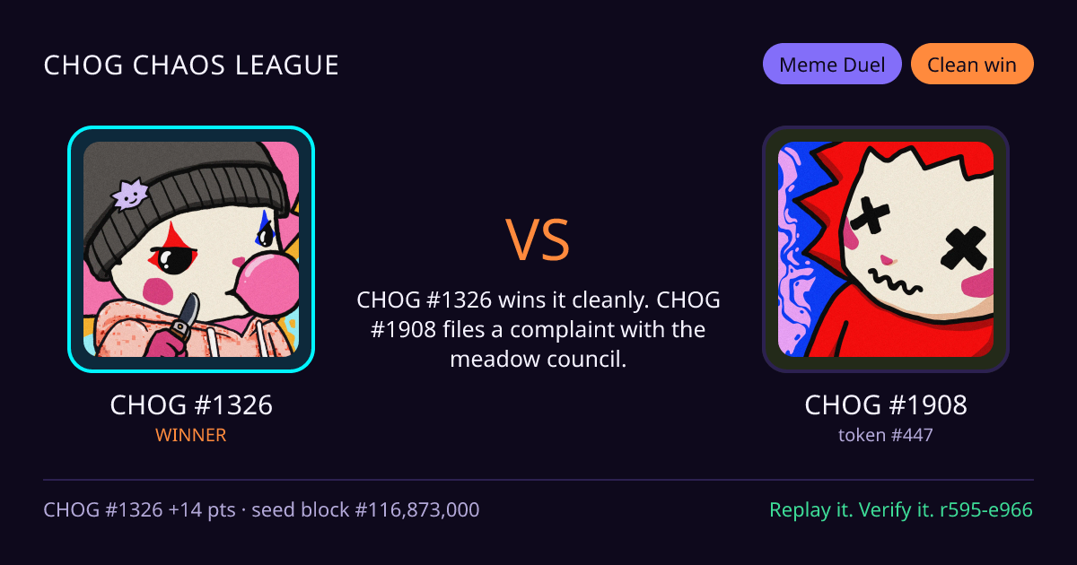 Highlight card: CHOG #1326 versus CHOG #1908