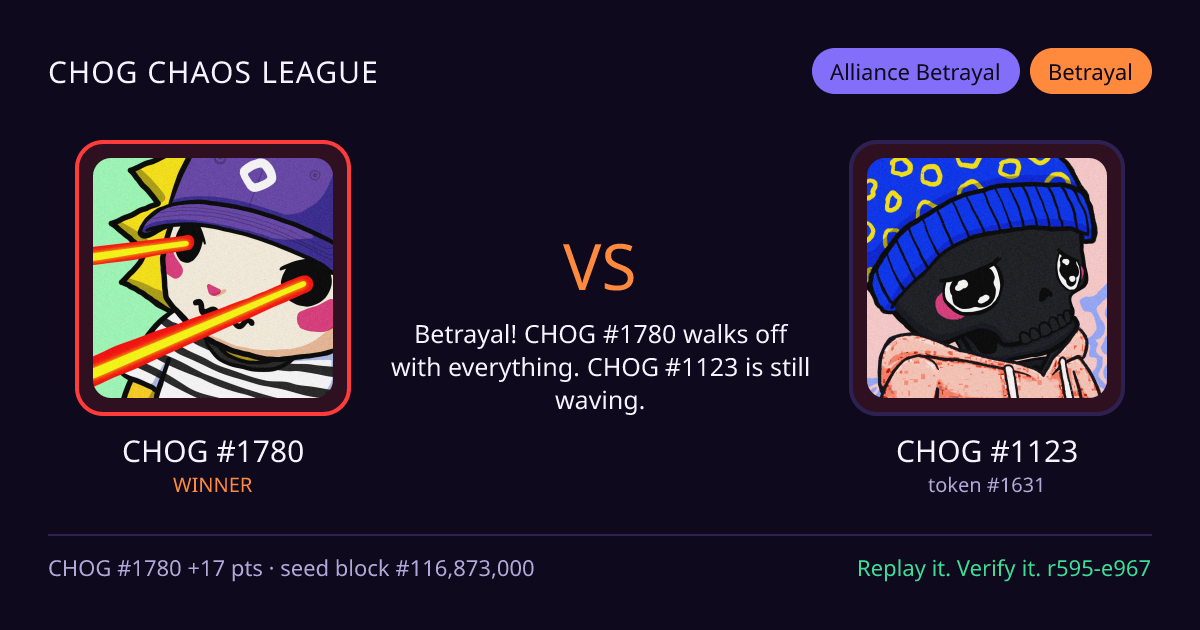 Highlight card: CHOG #1780 versus CHOG #1123
