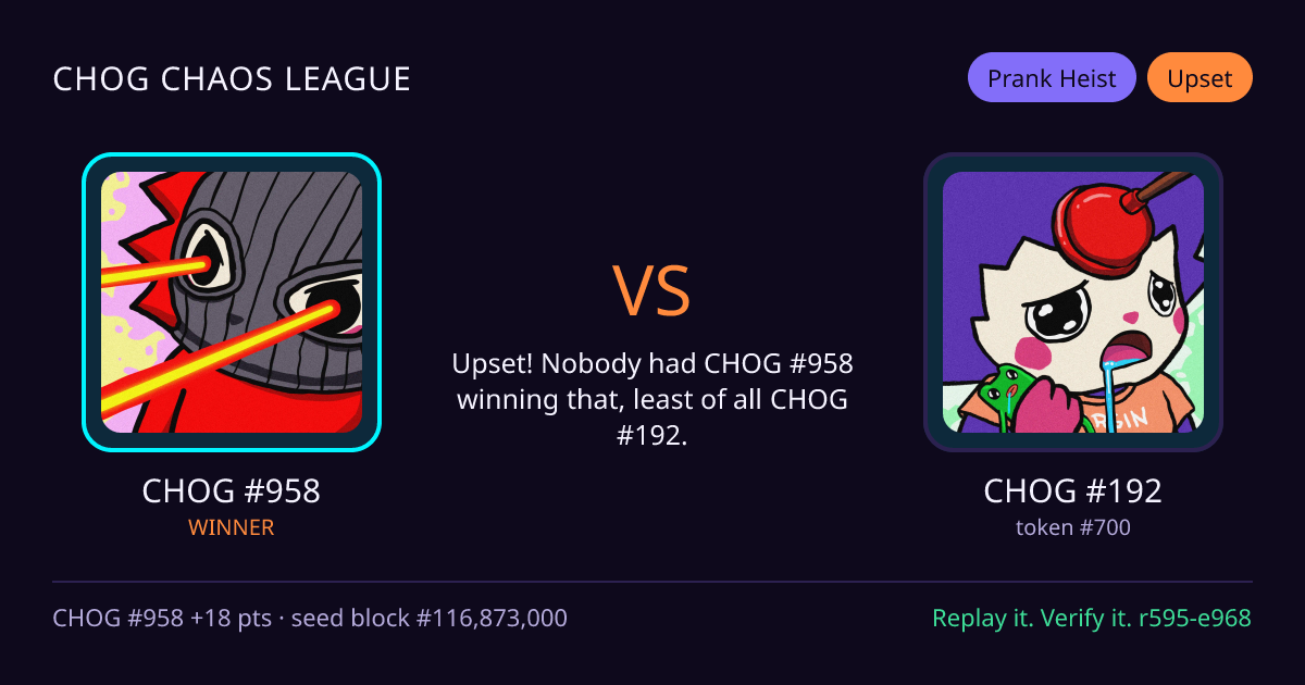 Highlight card: CHOG #958 versus CHOG #192