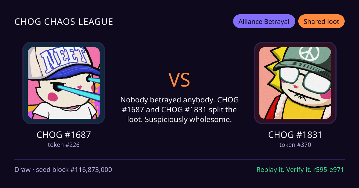 Highlight card: CHOG #1687 versus CHOG #1831