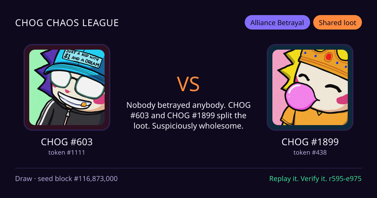 Highlight card: CHOG #603 versus CHOG #1899