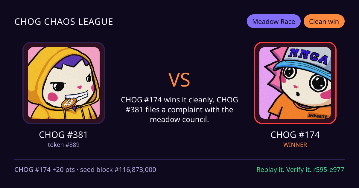 Highlight card: CHOG #381 versus CHOG #174
