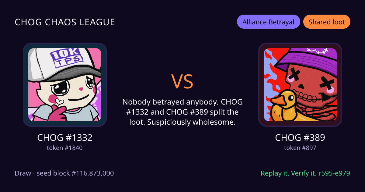 Highlight card: CHOG #1332 versus CHOG #389