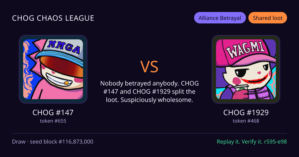 Highlight card: CHOG #147 versus CHOG #1929