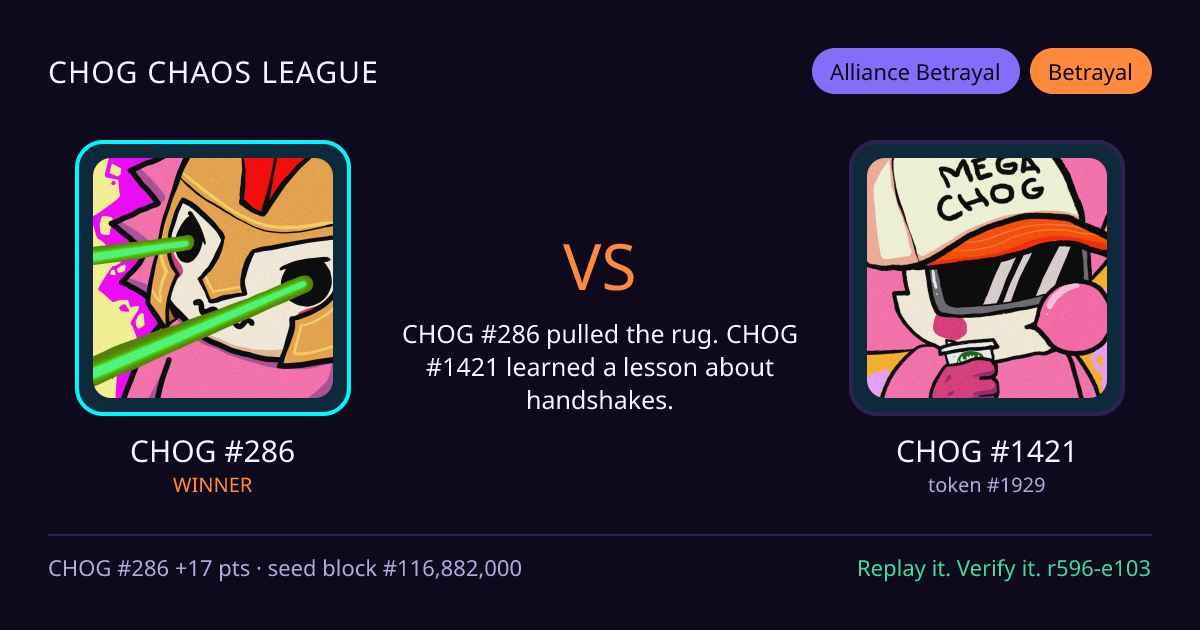 Highlight card: CHOG #286 versus CHOG #1421