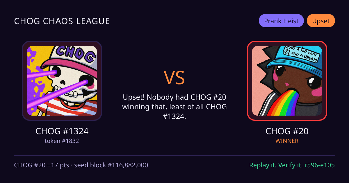 Highlight card: CHOG #1324 versus CHOG #20
