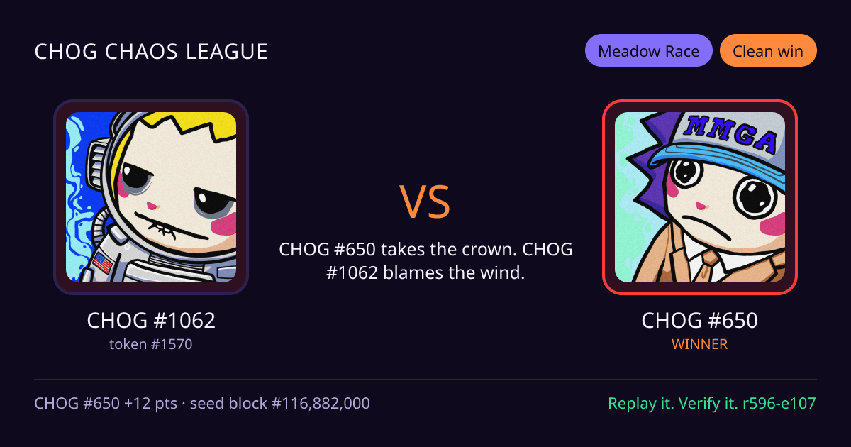 Highlight card: CHOG #1062 versus CHOG #650