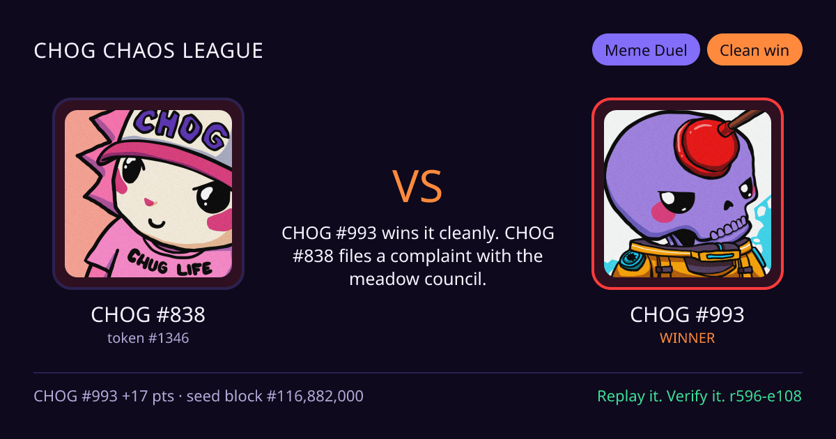 Highlight card: CHOG #838 versus CHOG #993