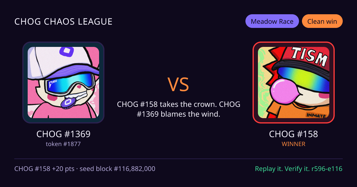 Highlight card: CHOG #1369 versus CHOG #158