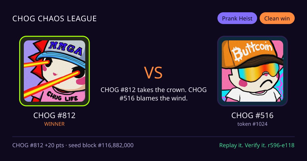 Highlight card: CHOG #812 versus CHOG #516