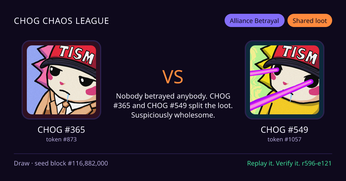 Highlight card: CHOG #365 versus CHOG #549