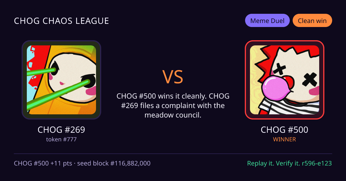 Highlight card: CHOG #269 versus CHOG #500