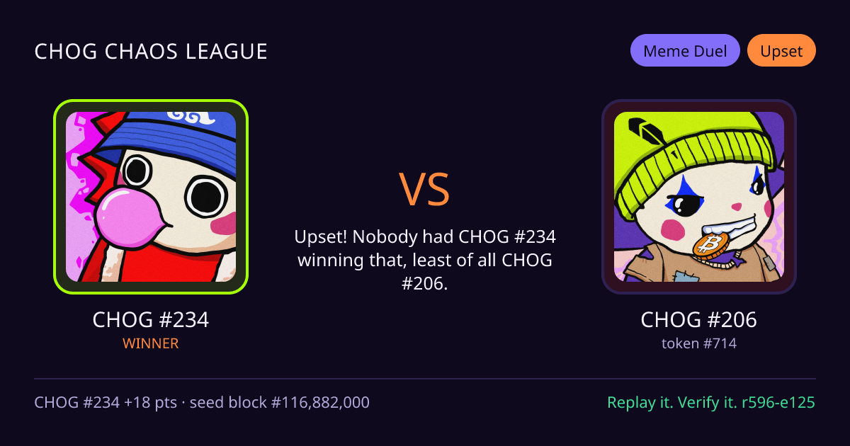 Highlight card: CHOG #234 versus CHOG #206