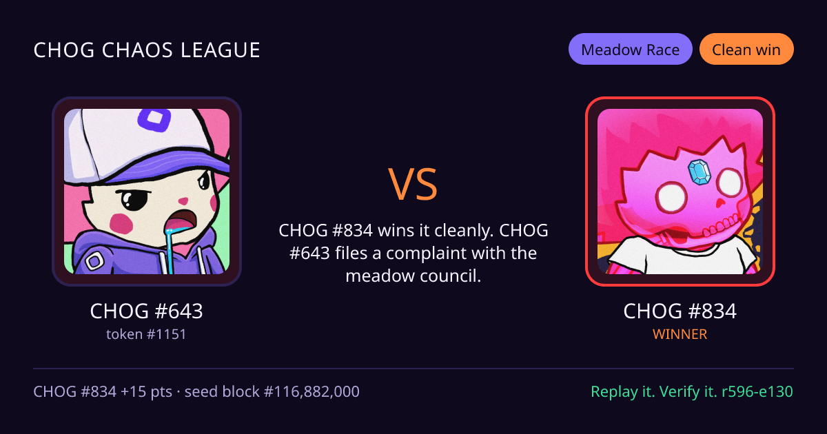 Highlight card: CHOG #643 versus CHOG #834