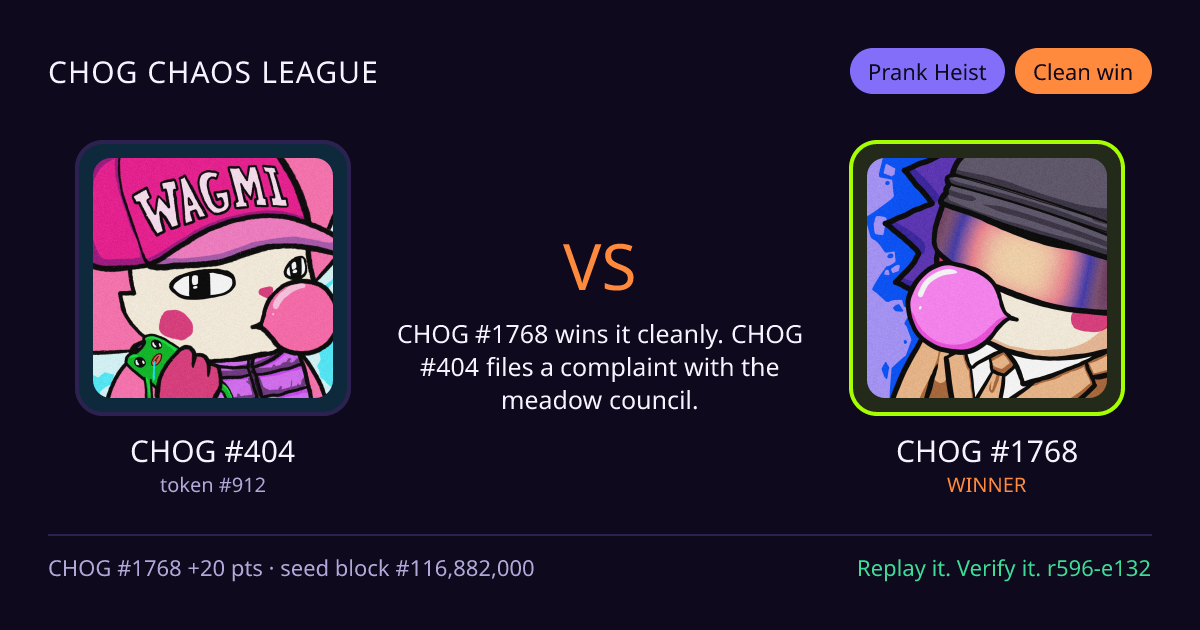 Highlight card: CHOG #404 versus CHOG #1768