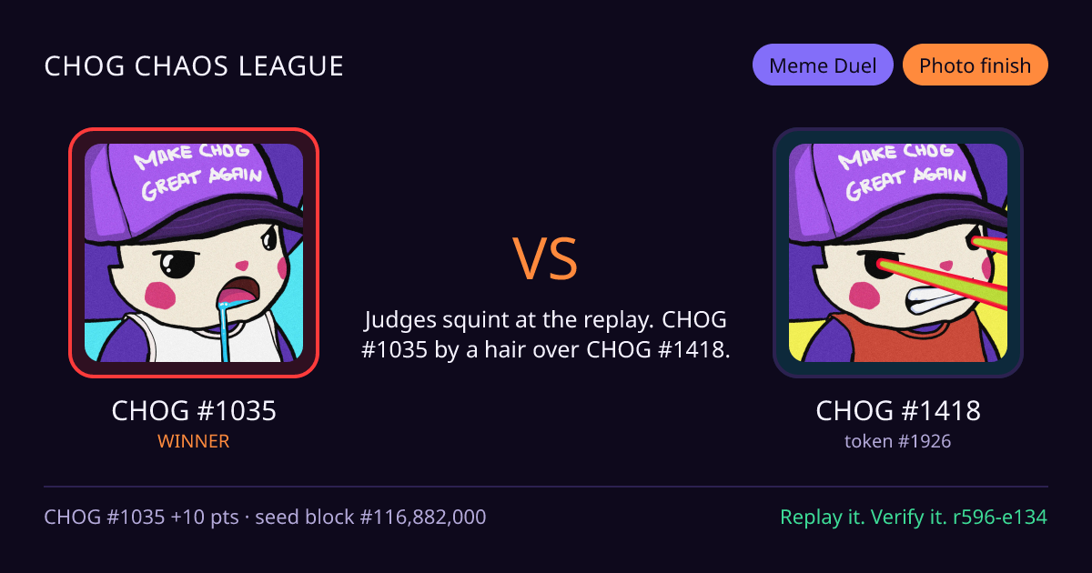 Highlight card: CHOG #1035 versus CHOG #1418