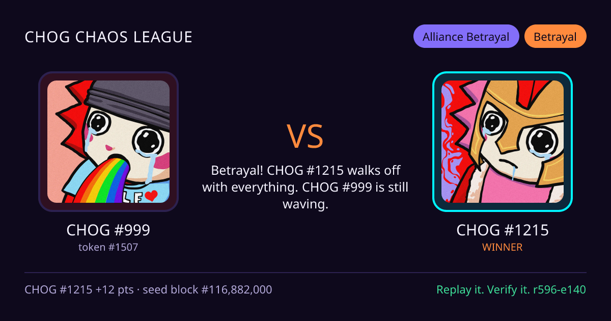 Highlight card: CHOG #999 versus CHOG #1215