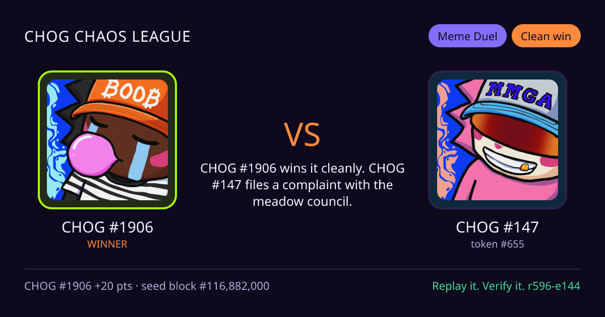 Highlight card: CHOG #1906 versus CHOG #147