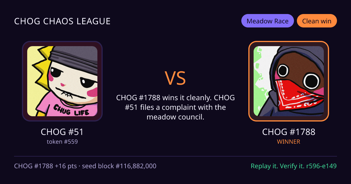 Highlight card: CHOG #51 versus CHOG #1788