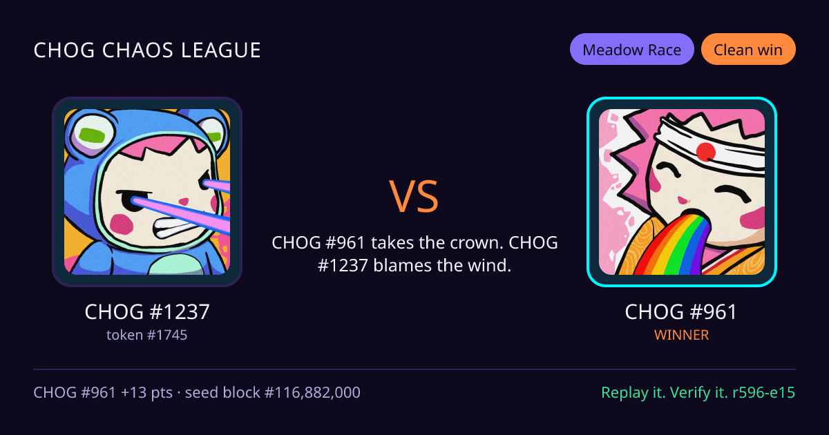 Highlight card: CHOG #1237 versus CHOG #961
