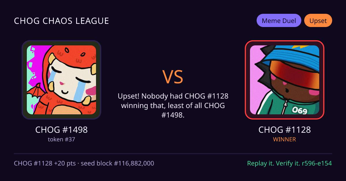 Highlight card: CHOG #1498 versus CHOG #1128