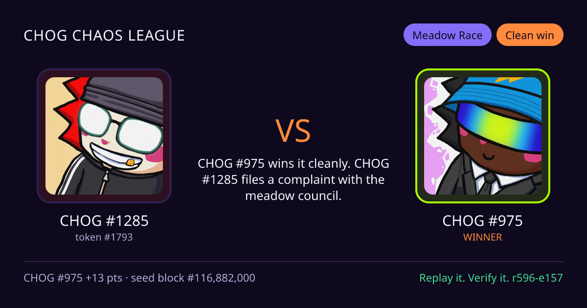Highlight card: CHOG #1285 versus CHOG #975