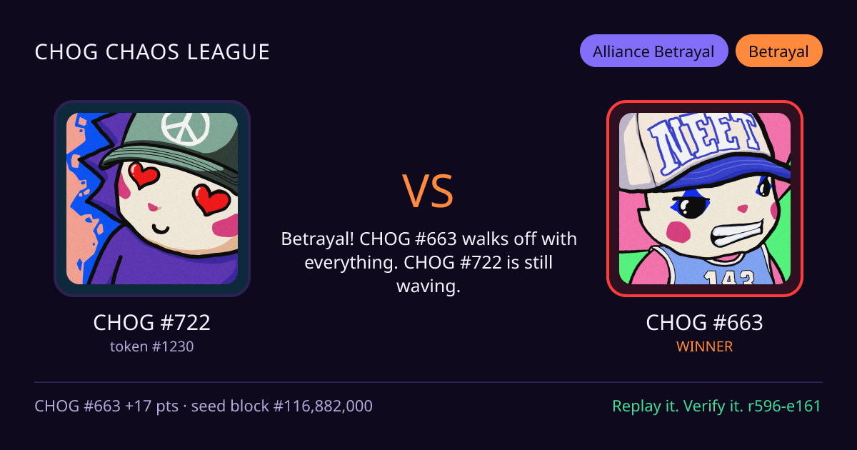 Highlight card: CHOG #722 versus CHOG #663