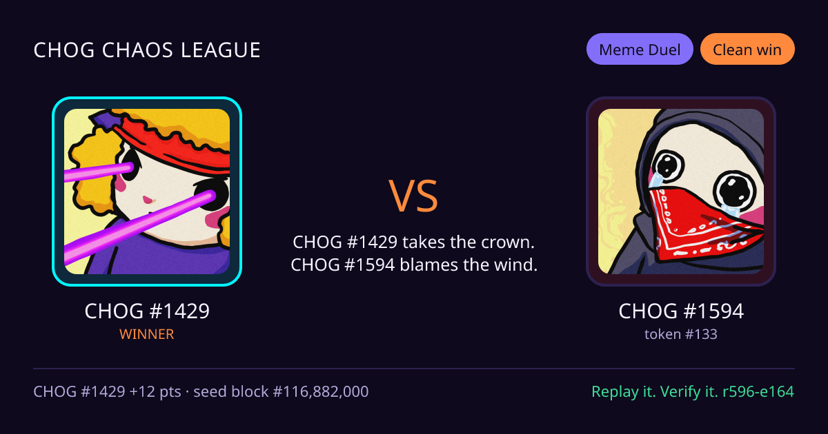 Highlight card: CHOG #1429 versus CHOG #1594