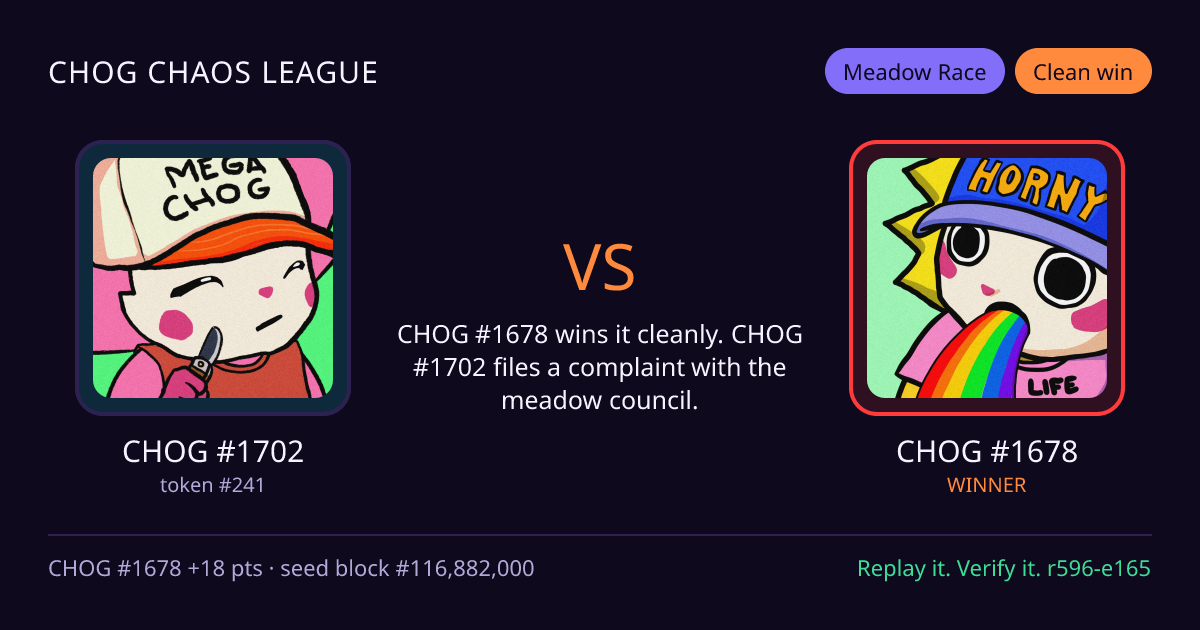 Highlight card: CHOG #1702 versus CHOG #1678