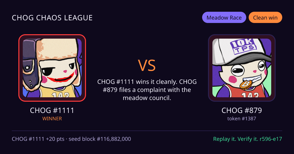 Highlight card: CHOG #1111 versus CHOG #879