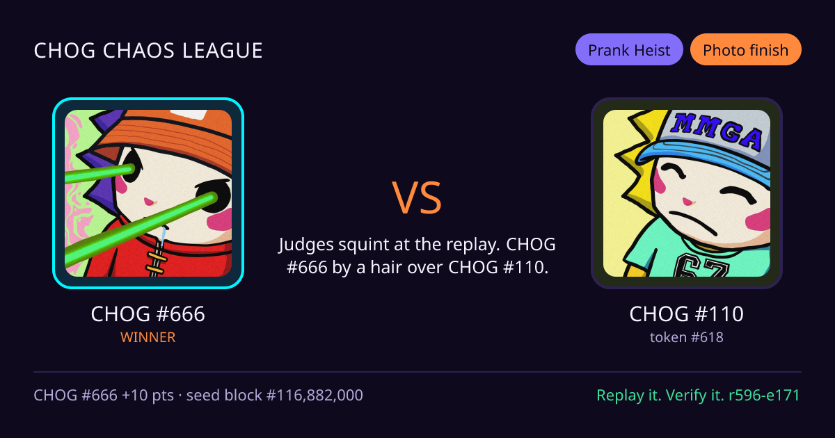 Highlight card: CHOG #666 versus CHOG #110