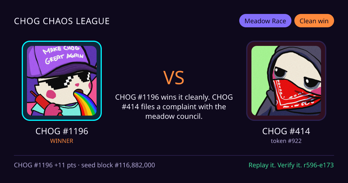 Highlight card: CHOG #1196 versus CHOG #414