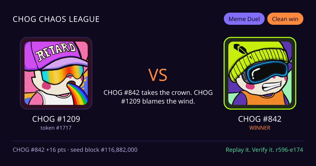 Highlight card: CHOG #1209 versus CHOG #842
