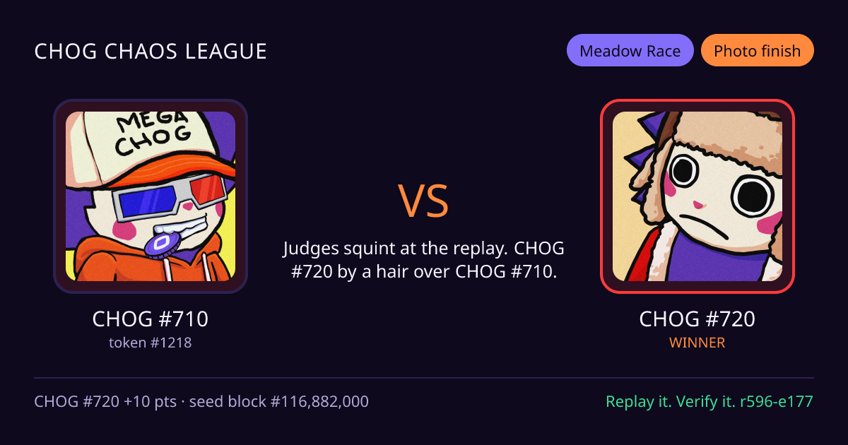 Highlight card: CHOG #710 versus CHOG #720