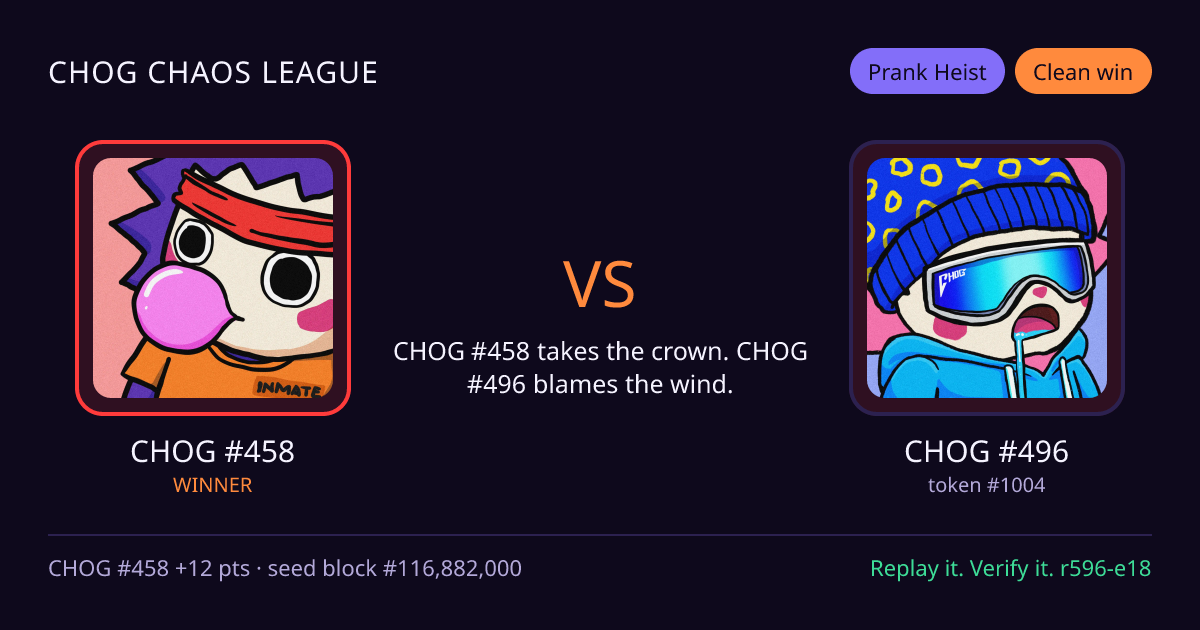 Highlight card: CHOG #458 versus CHOG #496